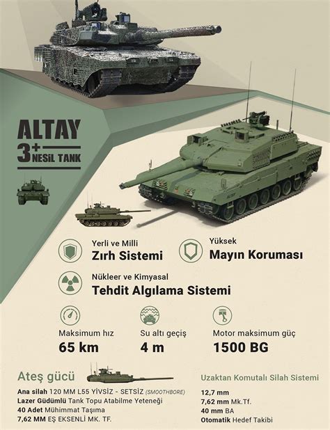 altay tankı özellikleri